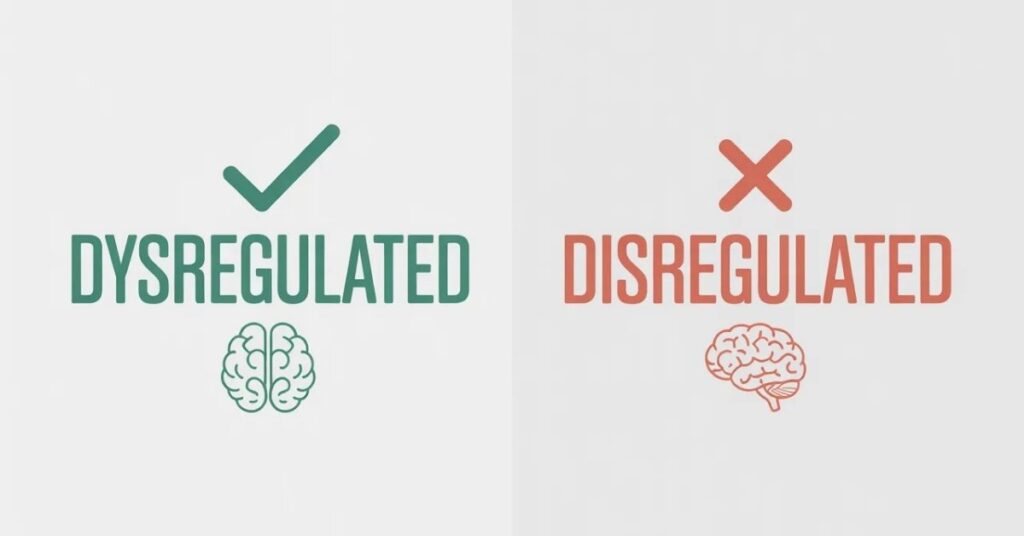 Disregulated or Dysregulated: Which Spelling Is Correct?