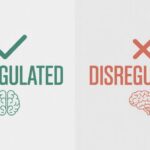 Disregulated or Dysregulated: Which Spelling Is Correct?