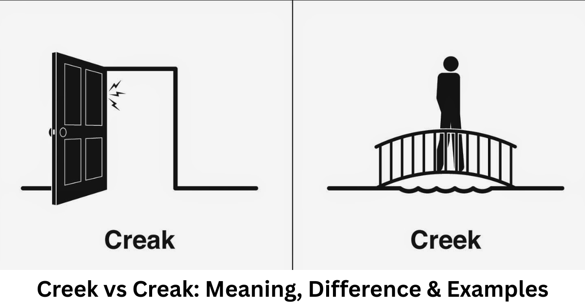 Creek vs Creak: Meaning, Difference & Examples