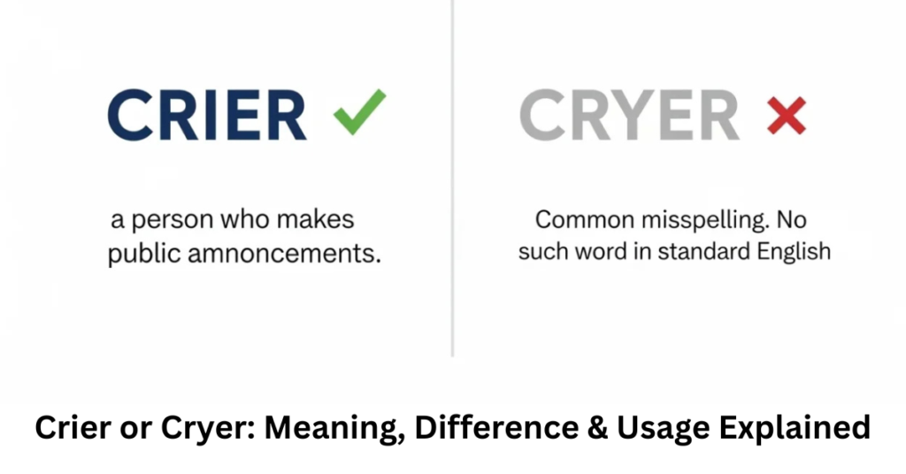 Crier or Cryer: Meaning, Difference & Usage Explained